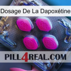 Dosage De La Dapoxétine 02